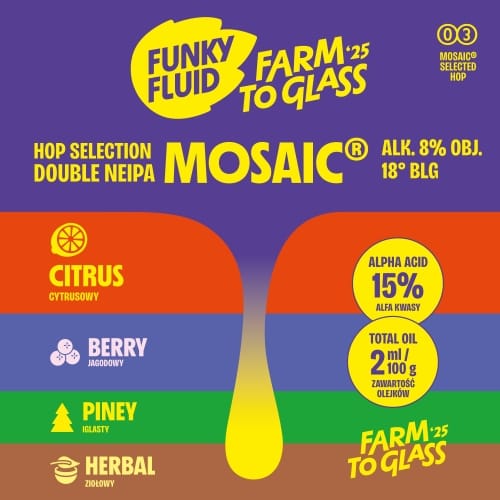 Funky Fluid - Farm To Glass Mosaic - Hop Selection Single Hop NEIPA